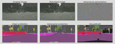 An example of a Metzen dynamic attack